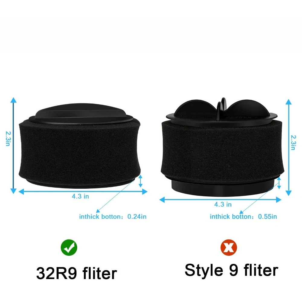 TLXT--2 Replacement Filter for Bissell Power Force & Helix Turbo Inner and Outer Filter Set for 32R9
