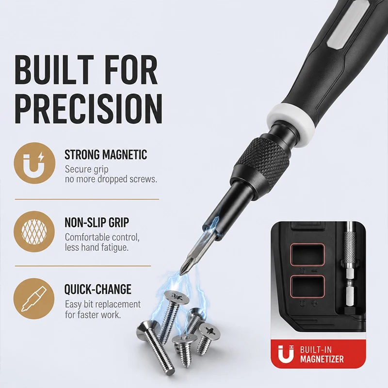 152 in 1 Precision Magnetic Manual Screwdriver Set, Professional Repair Kit for Laptop PC Phone Game Console Watch, T5 T6 Torx