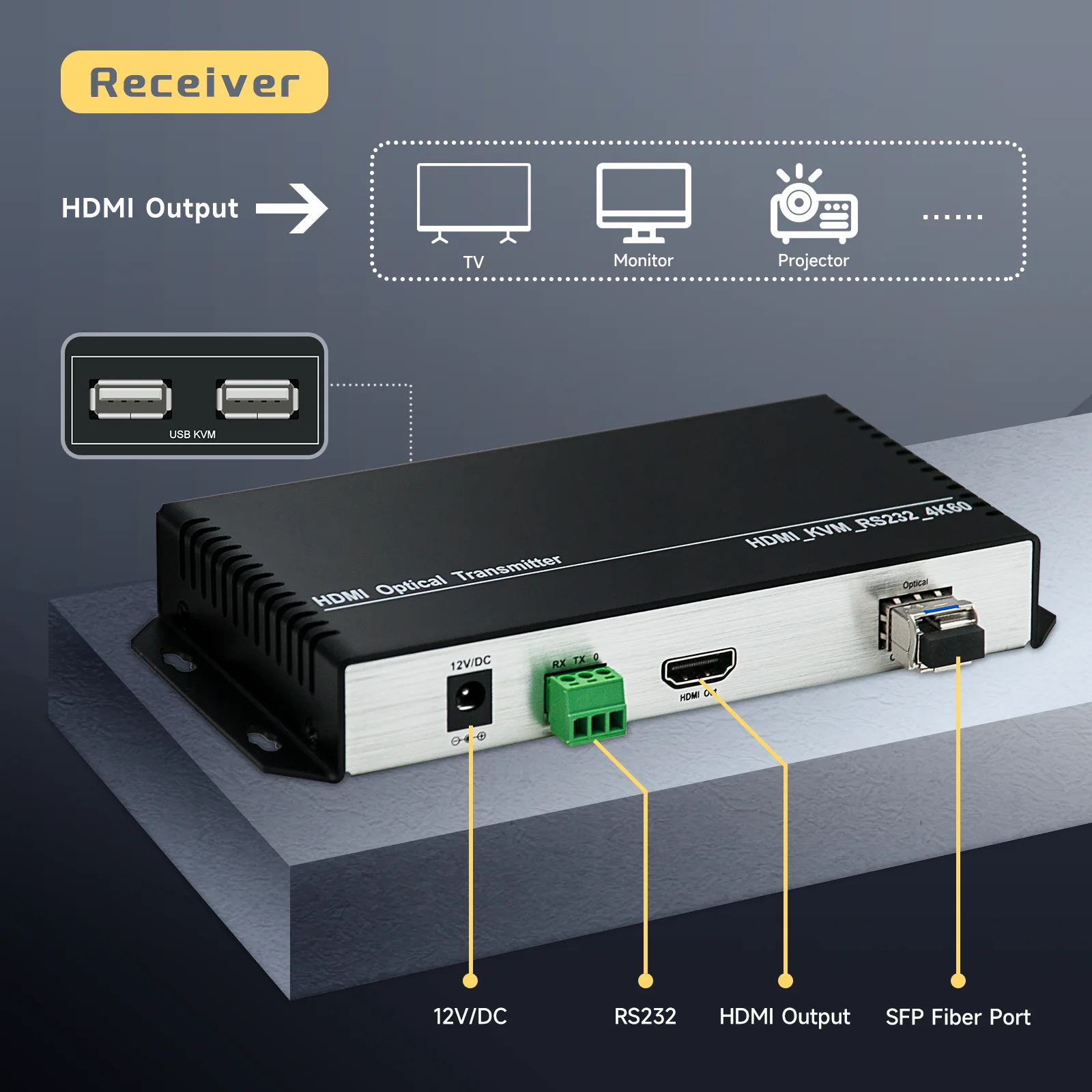Extensor HDMI KVM sobre fibra, 4K60Hz, compatible con LC 10KM, RS232, EDID 4K, extensor USB KVM