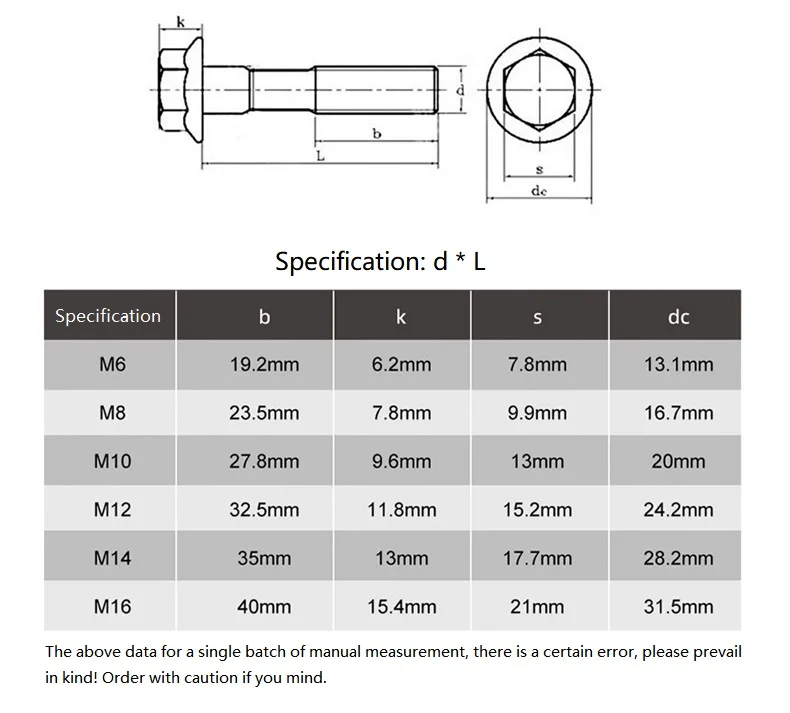 Beicai M6 M8 M10 M12 M14 M16 10.9 Grade Carbon Steel Dacromet Hex Washer Bolt Hexagon Flange Cap Screw GB5787