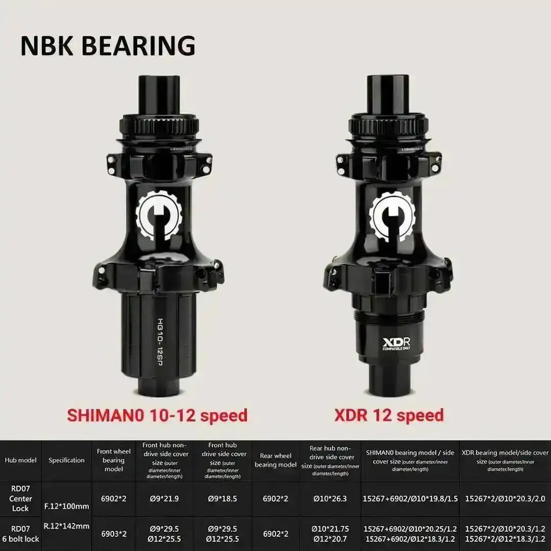 Thumbnail 4 - #55 Latest Bicycle Wheels Offers