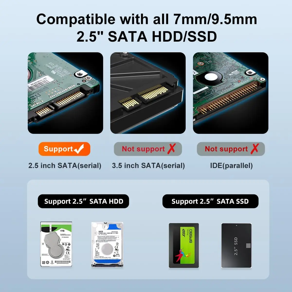 MAIWO-carcasa SATA SSD/HDD de 2,5 pulgadas para disco duro externo de 7mm y 9,5mm, adaptador de USB-C 3,0 a SATA de 5Gbps, estuche de almacenamiento con capacidad de 6TB