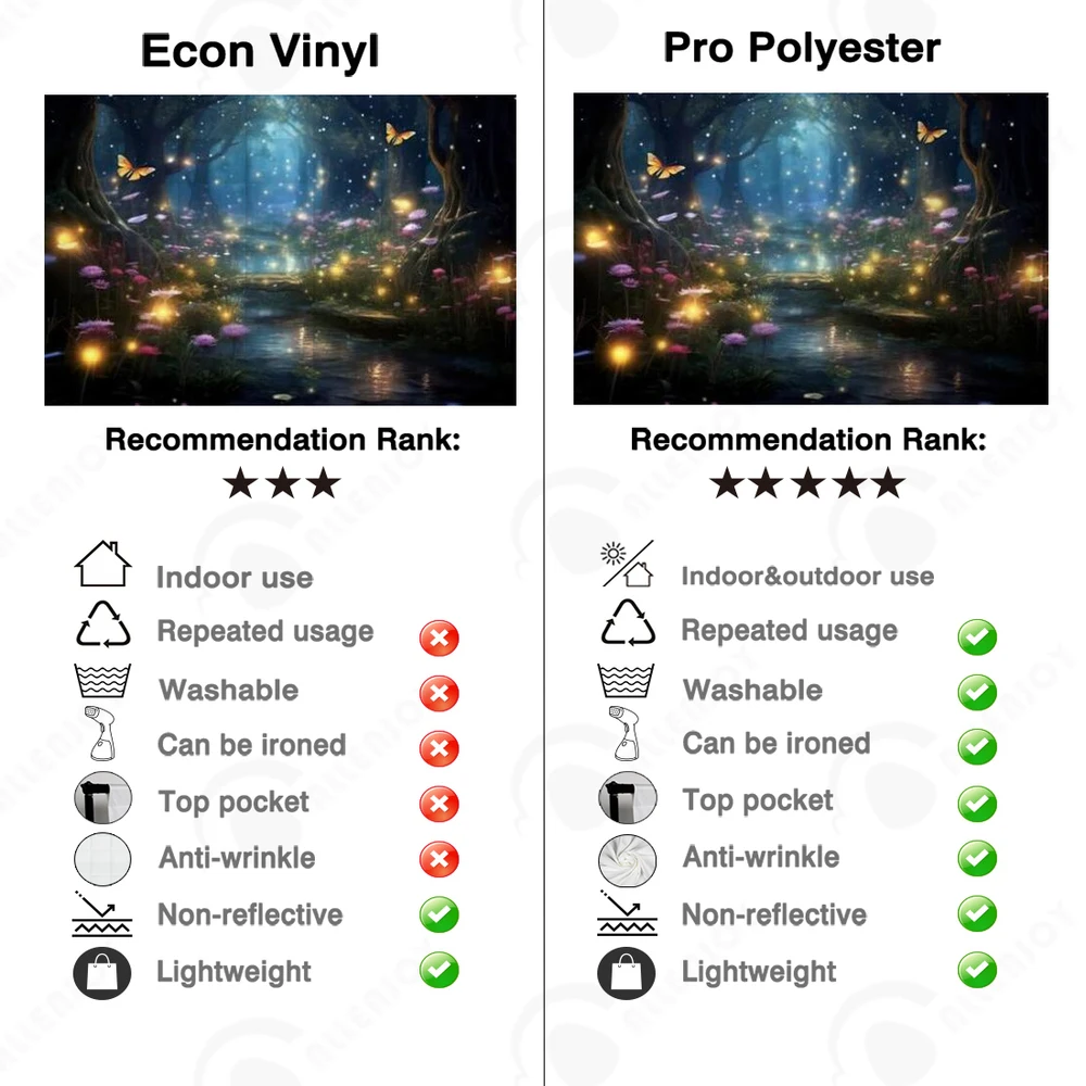 Allenjoy ฉากหลังถ่ายภาพในป่าเทพนิยายฝันทิวทัศน์ผีเสื้อดอกไม้ถ่ายภาพพื้นหลัง