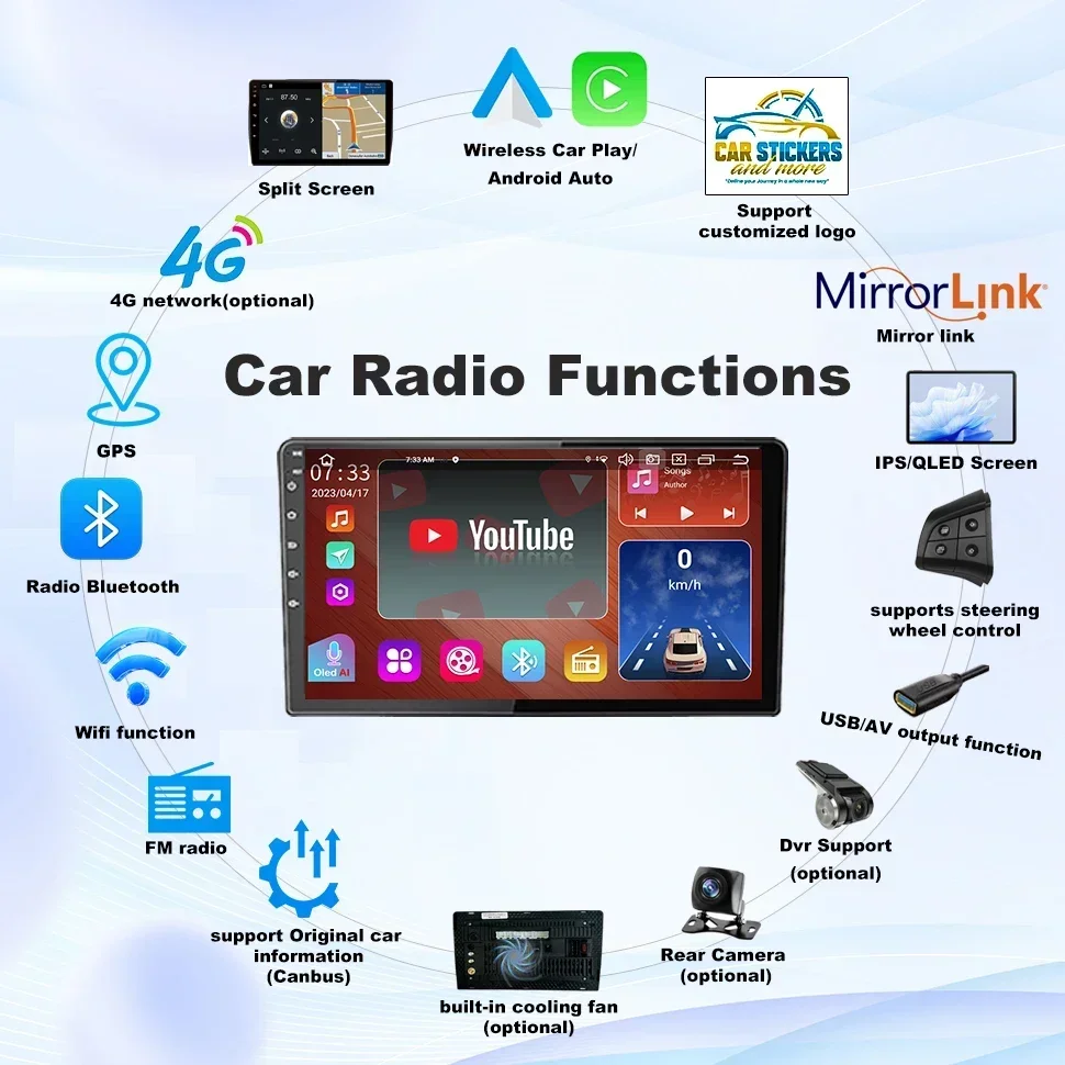 SEPTON Android 2Din Radio estéreo de coche para Chevrolet Sail 2009 - 2014 GPS CarPlay reproductor Multimedia unidad principal de navegación 4G 8core