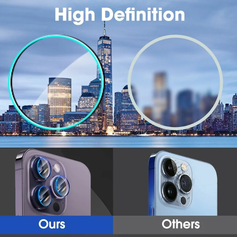 5/1Pcs Camera Lens Protector Hardness Tempered Glass Lens Protective Film for iPhone 16/16 Pro/16 Plus/16 ProMax Camera Covers