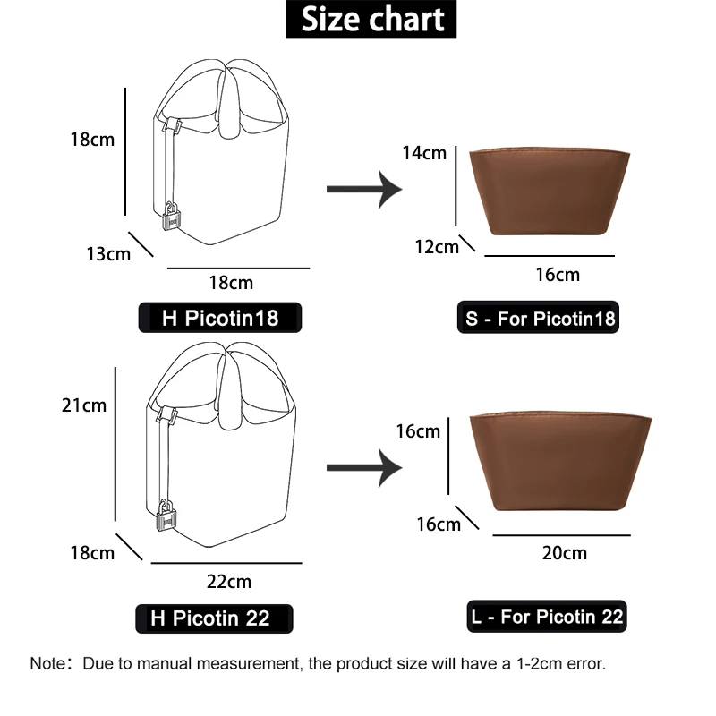 EverToner Bag organizer insert stereoscopic nylon material suitable for Picotin lock 18 22 storage bag modification accessories