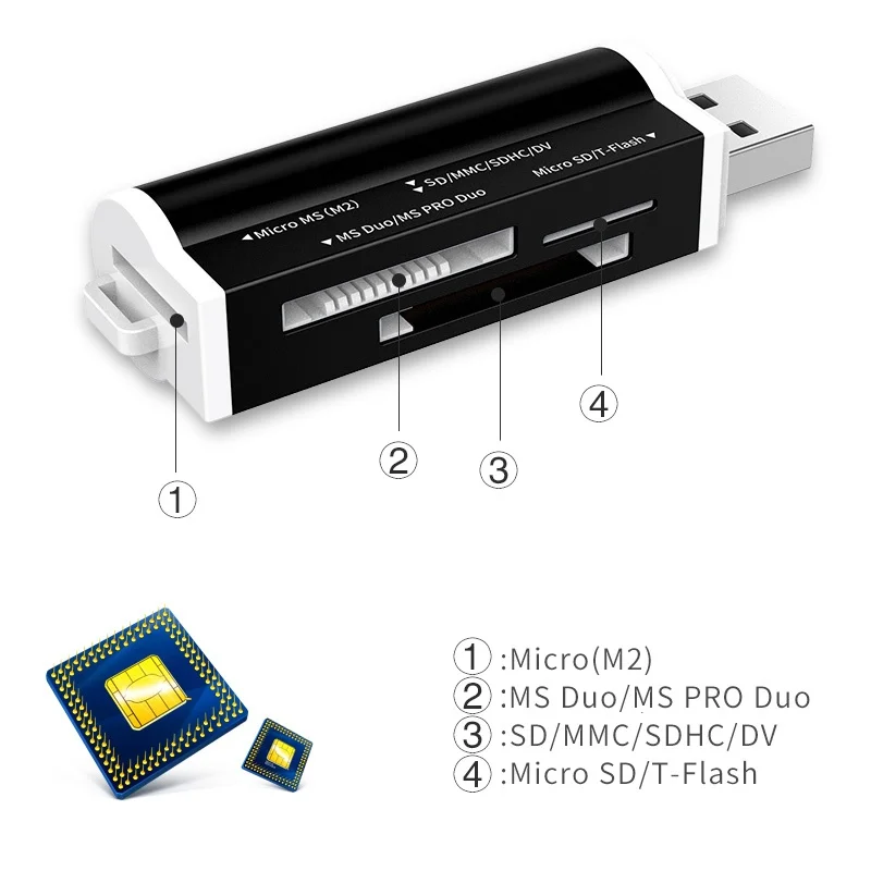 قارئ بطاقات ذاكرة متعدد USB 2.0 عالي السرعة لـ Micro SD T-Flash SDHC MMC MS PRO DUO TF M2 متوافق مع جميع الأجهزة