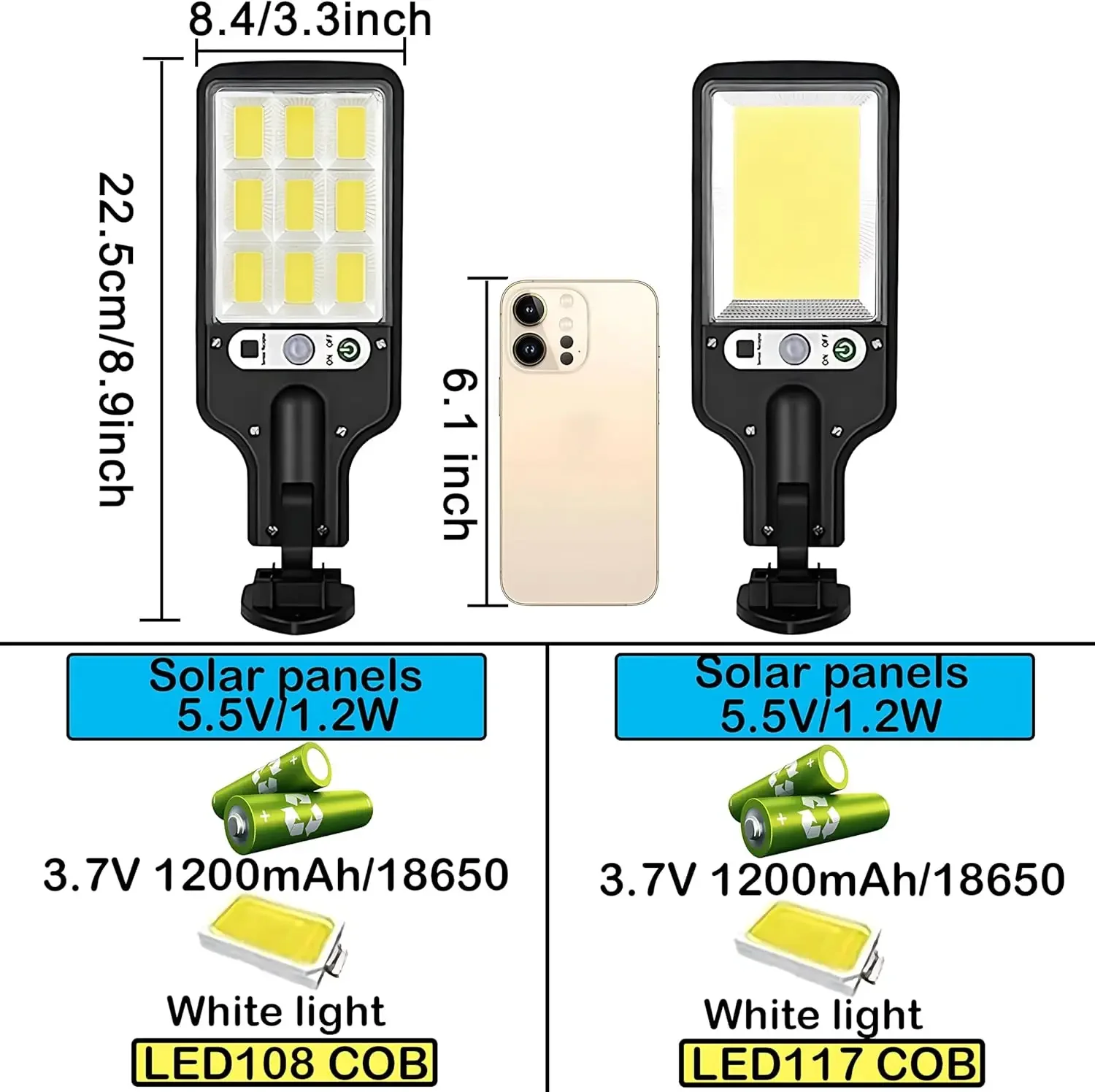 1-6PCS Motion Sensor Solar Outdoor Lights Waterproof 117COB LED Security Wall Lights Street Lamps with 3 Mode Patio Garage Yard