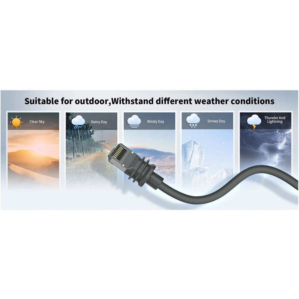 

Well Made-6.6FT Replacement Cable For Starlink Gen3/V3 Satellite Network Cable Waterproof Extension Cord Repair Kit