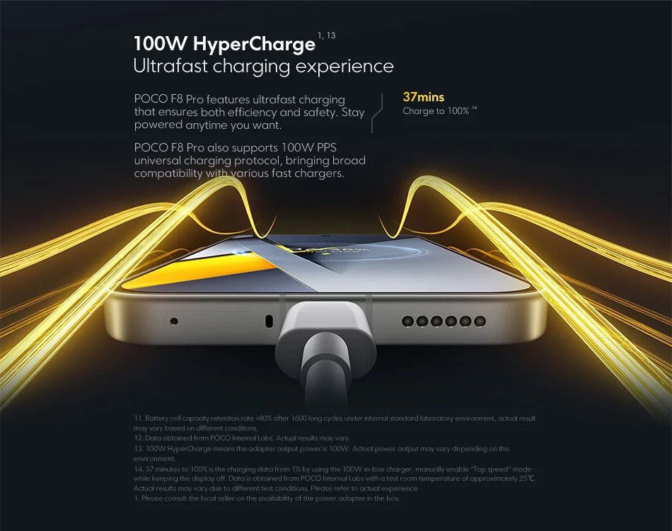 Original Smartphone POCO F8 Pro 5G Global Version Snapdragon® 8 Elite 6.59" 120Hz HyperRGB AMOLED Display 6210mAh NFC
