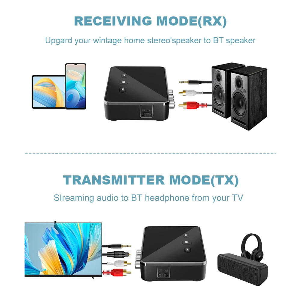 BT 5.4 Receiver Transmitter with RCA 3.5mm AUX & Display BT Audio Adapter Wireless Adapter for TV/Car/PC/Home Stereo/Speakers