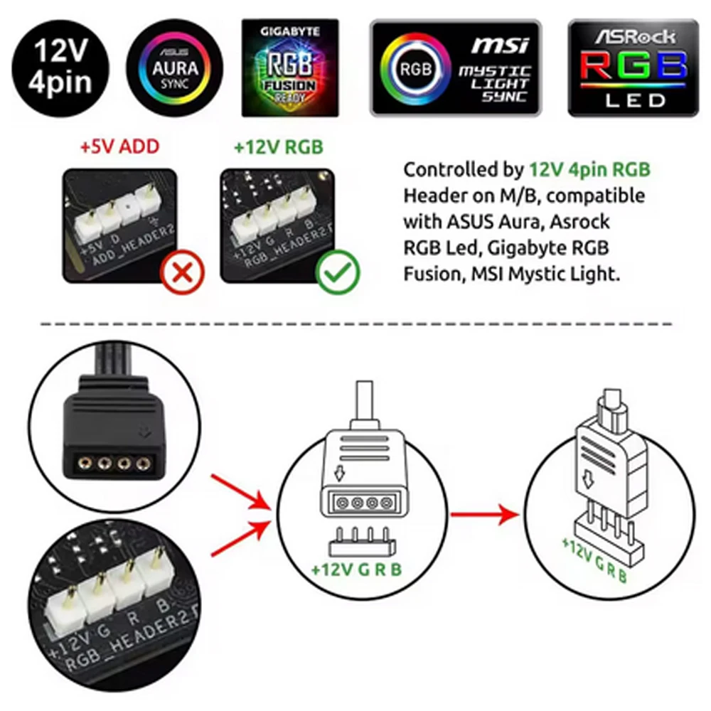 12V 4pin RGB LED Strip Lights Computer Case Lighting Control Compatible with MSI ASUS Aura SYNC AORUS ADD Header for PC