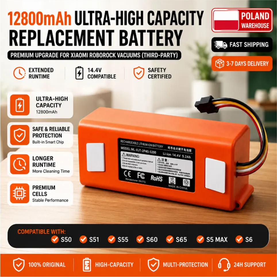 Neuer 14,4V 12800mAh Ersatz-Lithium-Akku für Xiaomi Roborock S50 S51 S55 S5 MAX S6 S60 S65 Roboter-Staubsauger Ersatzteile