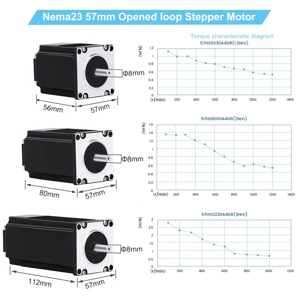 Kit de Accionamiento para Mesa Lineal Motorizada, Mesa Deslizante con Husillo de Bolas CNC SFU1605/SFU1610, Actuador Lineal para Eje XYZ, Máx. 80KG