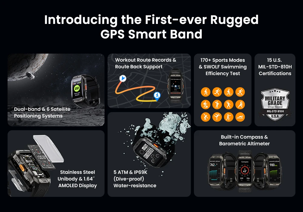 2025 KOSPET TANK X2 Ultra Smart Uhr für Männer 3D gebogener Bildschirm Kompass Höhenmesser barometrisch IP69K 5ATM wasserdicht 1,64'' AMOLED – Detail 2