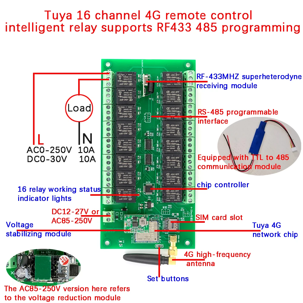 Tuya 16 Channel Smart Switch Relay Module Built-in 4G Communication Remote Controller with RF433mhz Wireless Inching Interlock