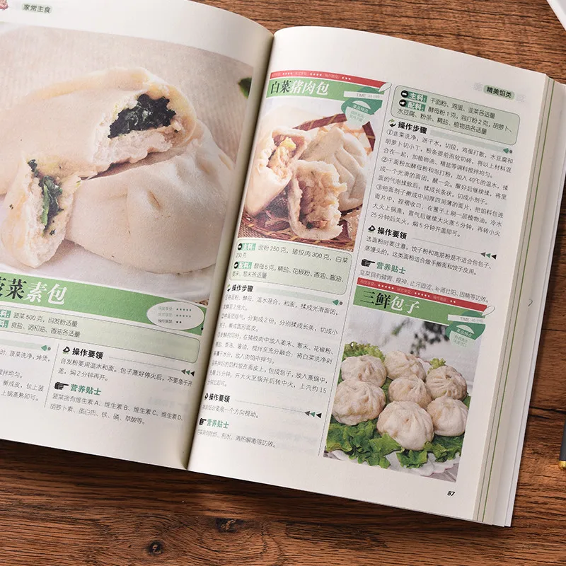 200 دبوس على الطراز المنزلي: نودلز في 3 دقائق، كعك رقيق على البخار بدون عجن، أحد عشر أظافرًا للمبتدئين