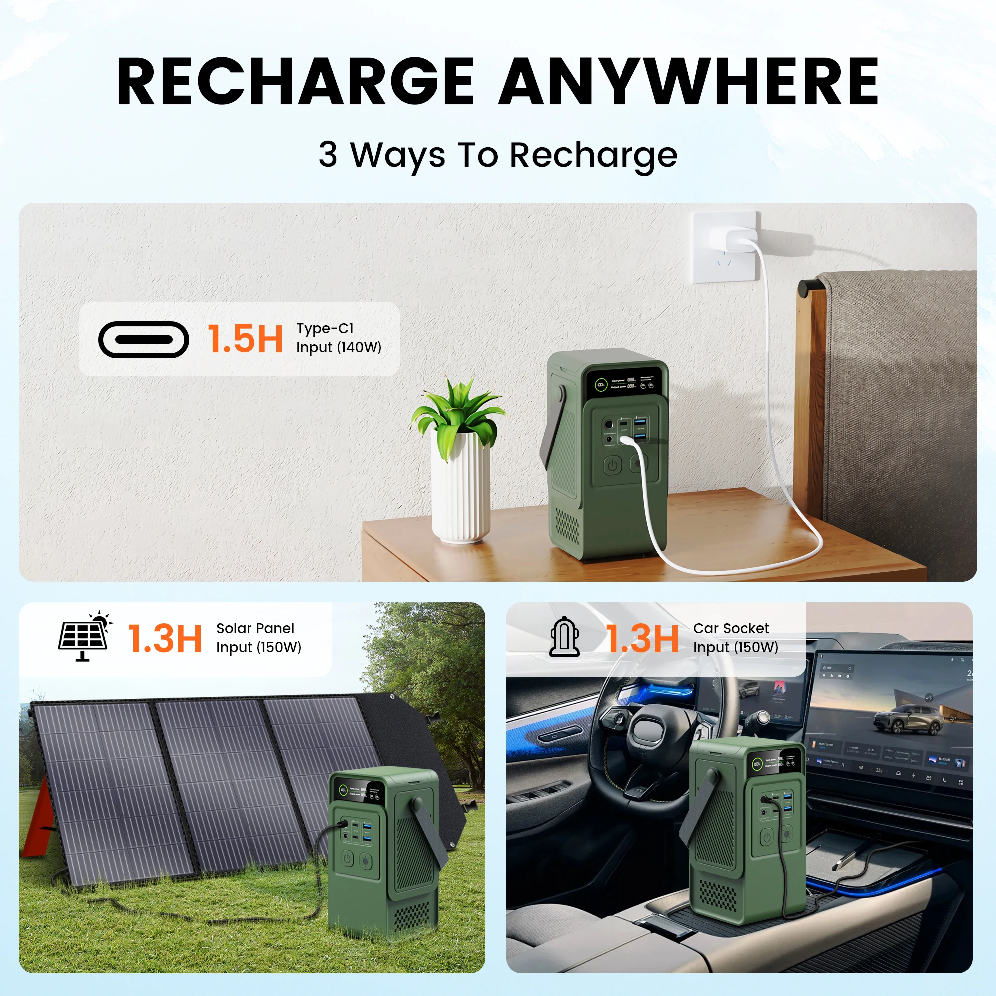 CTOLITY AP200L 192WH محطة الطاقة المحمولة PowerBank 200W 60000mAh LiFePo4 بطاريات مولد الطاقة الشمسية التخييم الطاقة الاحتياطية