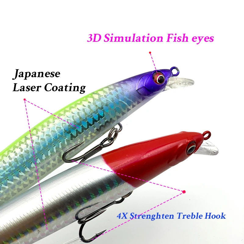 140mm 22g Testar Fishing Lure Floating Minnow Bait Long Casting Saltwater Wobbles Japan Laser Hard Stickbait Bass Perch Trout view 4