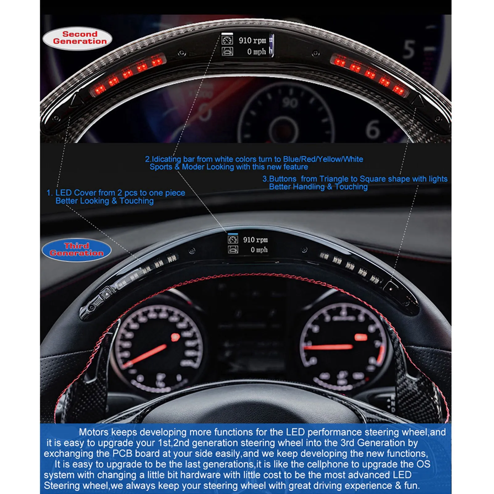 LED Display with Intellignet Module Kit Universal Accessory for LED Performance Steering Wheel