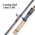 casting 1.8m