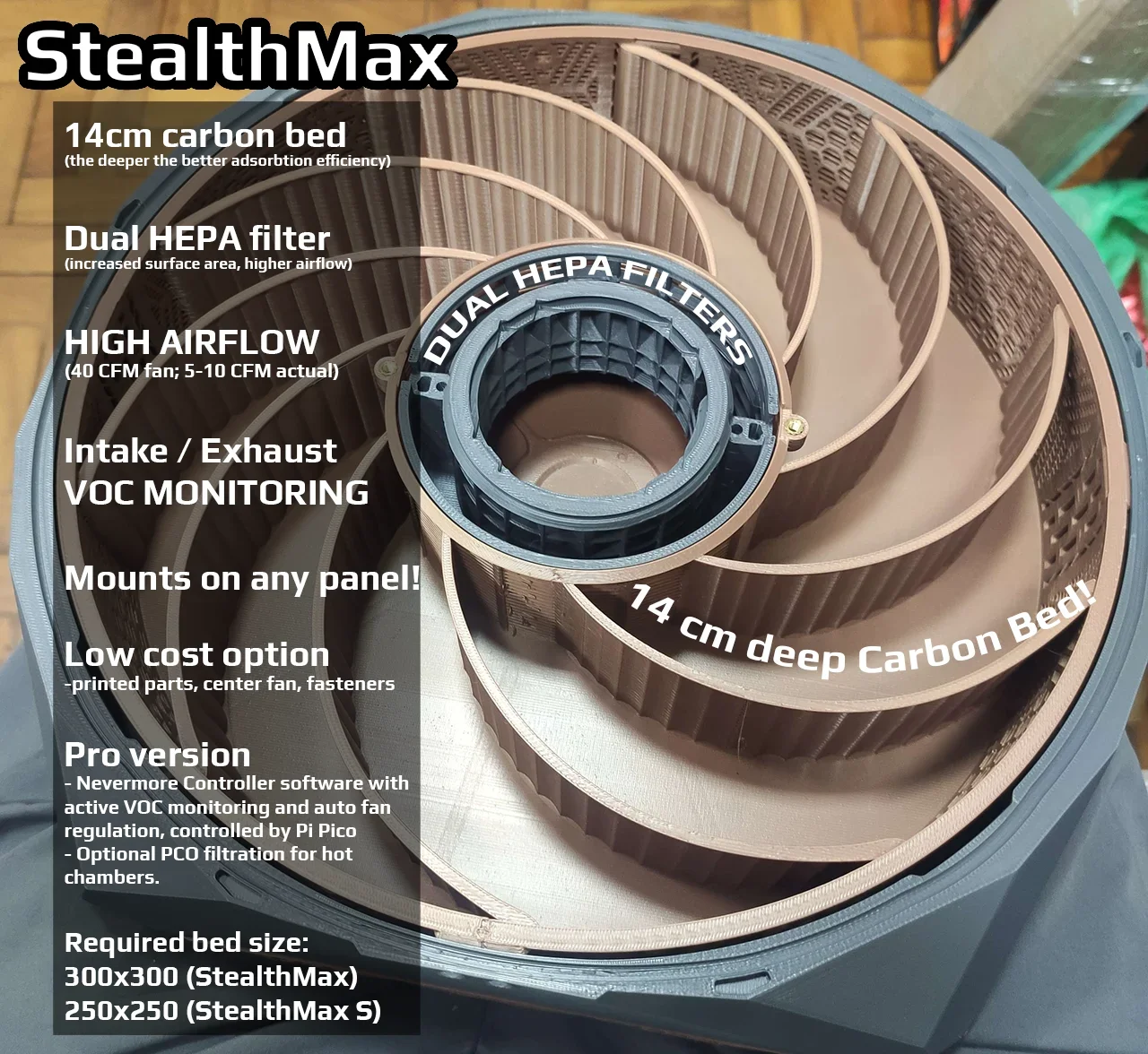 

Blurolls Nevermore StealthMax Air Purifier - Highly Efficient Odor Absorption for Voron 2.4 & Trident 3D Printers