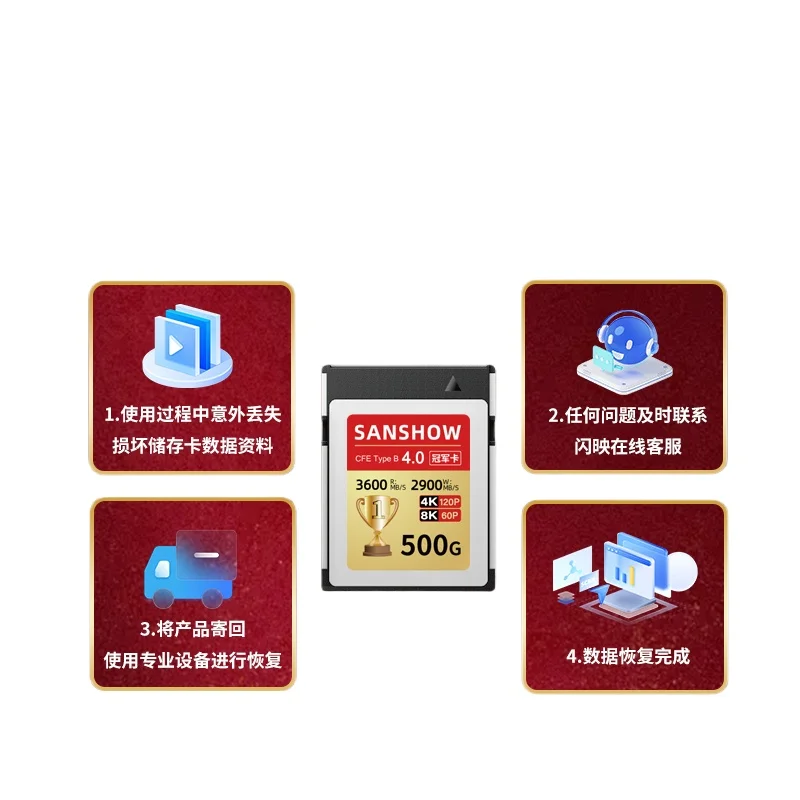 For Nikon Cfexpress… - image