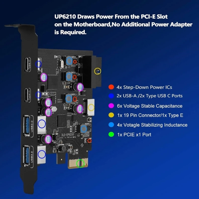 CPDD 6 พอร์ต USB PCIe การ์ด PCIE ถึง Type C (2) USB Type-A (2) การ์ดขยายพร้อมตัวเชื่อมต่อภายใน 19 พินอะแดปเตอร์แผงด้านหน้า