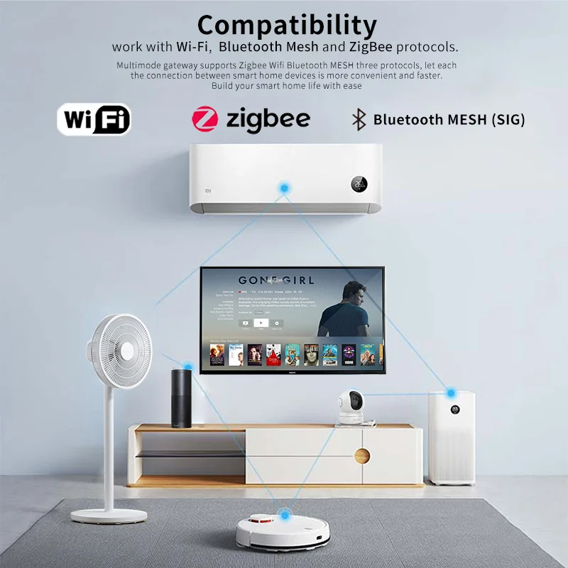 ZigBee Tuya Hub Gateway pintar banyak Mode, jembatan rumah pintar WIFI Bluetooth APP nirkabel dengan pengendali jarak jauh, sambungan cerdas