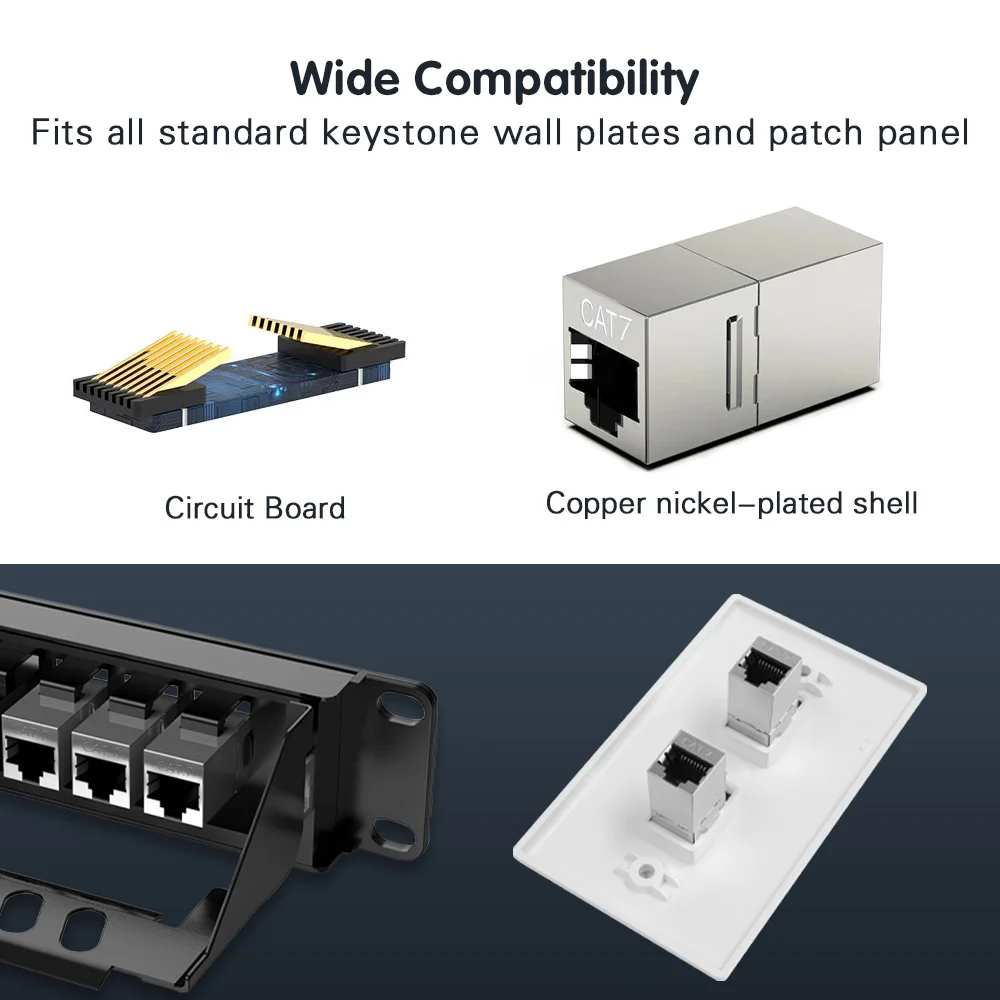 ZOERAX CAT7 CAT6A CAT6 Coupler RJ45 Keystone Shielded Coupler, Shielded Female to Female RJ45 Inline Coupler Keystone Jack