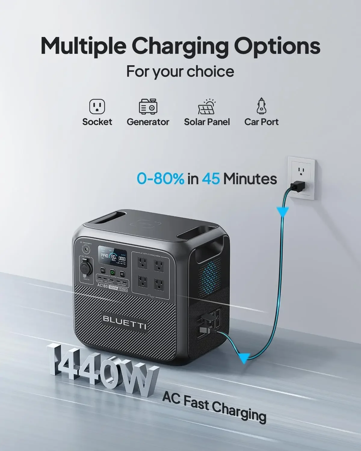 Power Station portabel AC180, cadangan baterai 1152Wh LiFePO4 dengan 4 1800w (puncak 2700W) Outlet AC, 0-80% inci 45 menit., Solar Generato