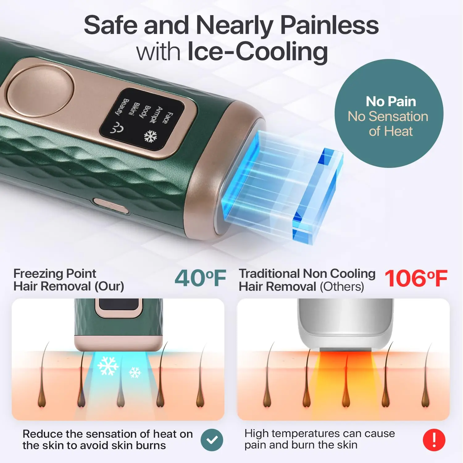 إزالة الشعر بالليزر IPL مع 40 ° F Cooling، 5 أوضاع، شاشة LCD للوجه والجسم الخالية من الألم - للرجال والنساء #4