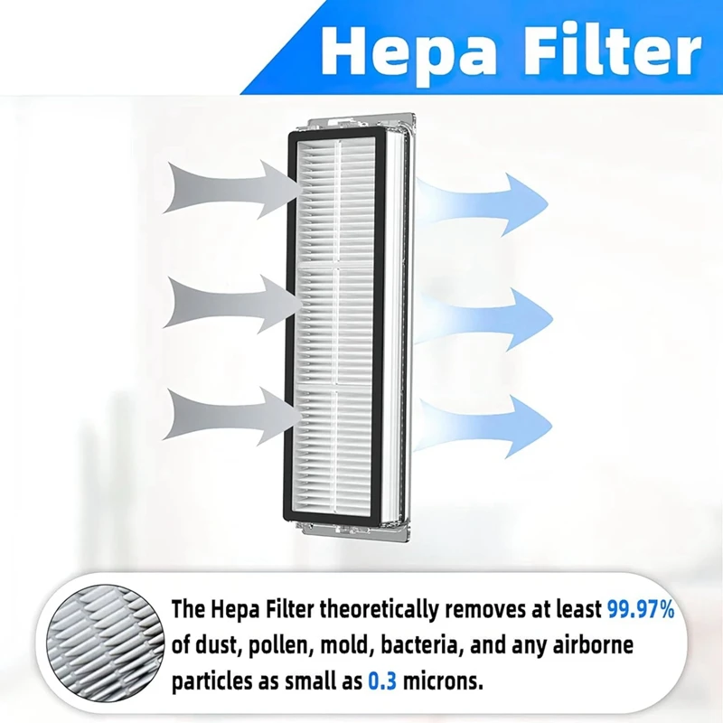 Запчасти для робота-пылесоса Roborock Q5 Q5 + Q5 Plus, основная боковая щетка, фильтры НЕРА, запасные части