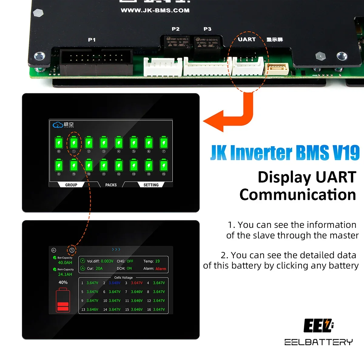 EEL جديد V4 48 فولت JK V19 BMS صندوق بطارية لبطارية ليثيوم أيون 280 كيلو MB31 صناديق البطارية لتقوم بها بنفسك 48 فولت صندوق jakong DDP الشحن