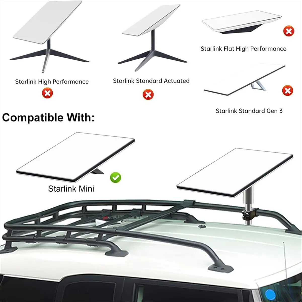 N15R NEW-For Mini Mount Kit for RV, Yacht, - Roof Rack & Pole Clamp Mount with Stainless Steel Pipe