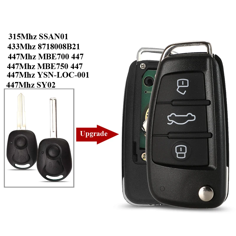 jingyuqin 315Mhz / 447Mhz Remote Key For SSANGYONG Rexton RX7 Actyon Kyron Uncut Blade Key FOB Replacement