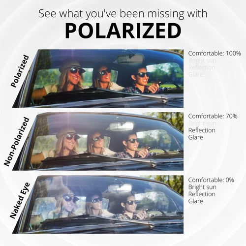 Imagen 2 del producto Lentes de repuesto polarizadas con protección UV 100% para Oakley OO9487 Holbrook XXL, montura resistente a impactos