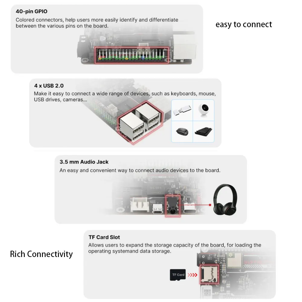 BIGTREETECH-PI V1.2 المجلس ، 64 بت ، رباعية النواة ، Cortex-A53 ، الكمبيوتر مقابل التوت بي ، البرتقال بي ، ترقية للطابعة كليبر ثلاثية الأبعاد