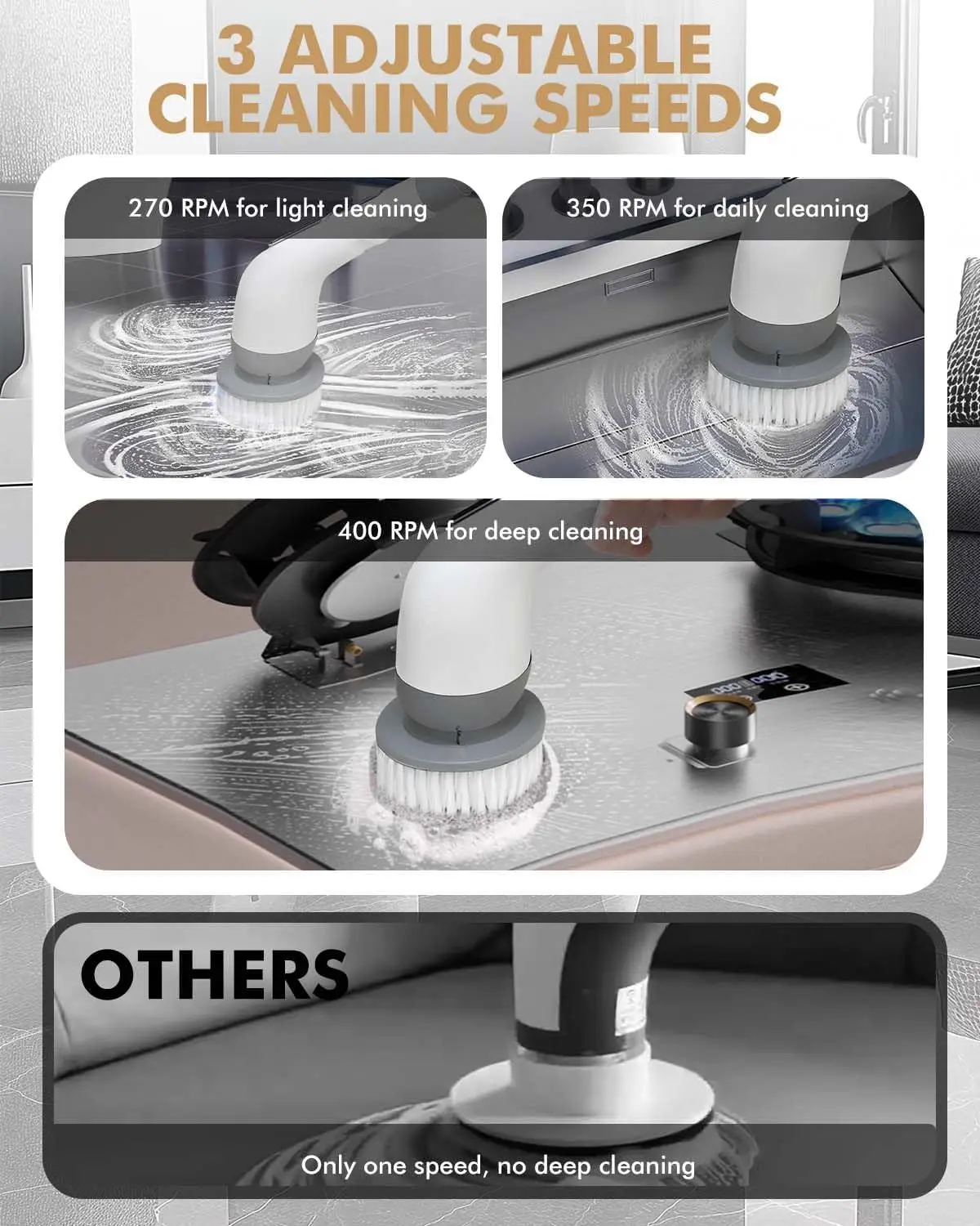 Picture 4: Rechargeable Electr Kitchen, and Car Cleaning