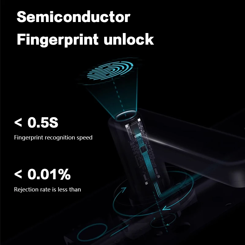 Automatic Smart Digital Door Lock Tuya App WIFI Key Fingerprint Card Smart Door Handle Lock