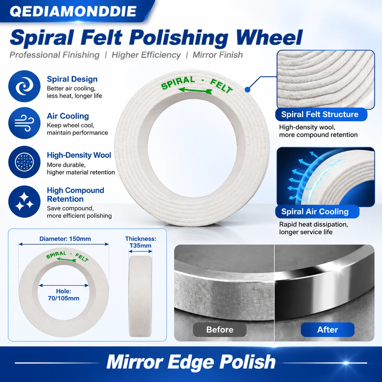 Spiral Felt Polishing Wheel for Glass Straight Edging Machine - White Wool Felt Wheel