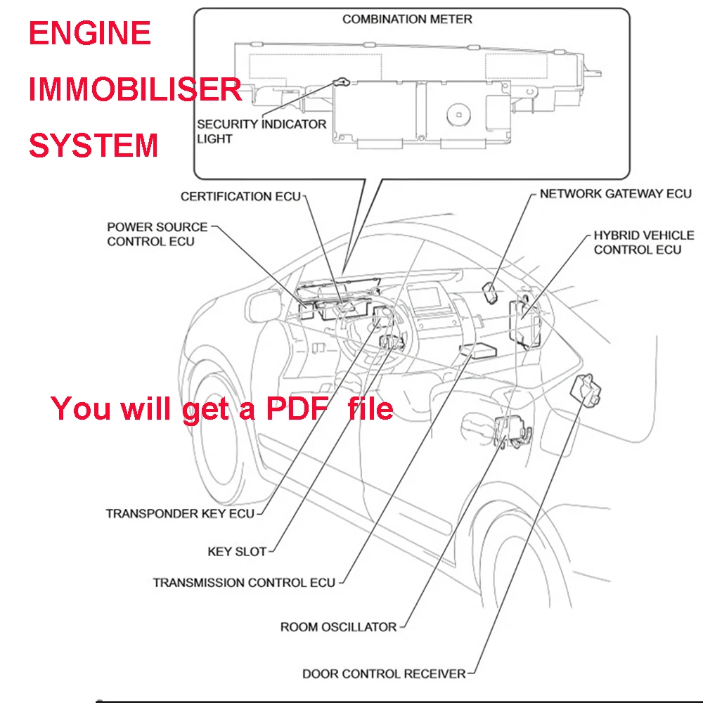 ENGINE IMMOBILISER SYSTEM Smart Key PARTS LOCATION Wiring DIAGRAM TERMINALS OF ECU PDF FILE Car DIAGNOSIS ECU Repair Tool