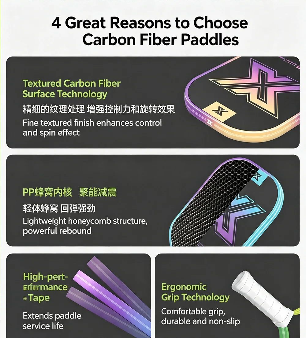 T700  Pickleball Paddle Carbon Fiber 5Gen Kinetic Frame Energy Storage High Efficiency Power Transfer Stable Shock Absorption