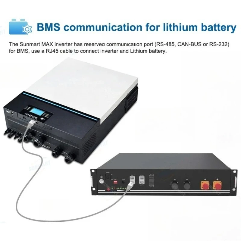 11Kw range 90-500V parallel operation off-grid solar inverter Dual input 48V150A MPPT controller + PV  Built-in wireless network