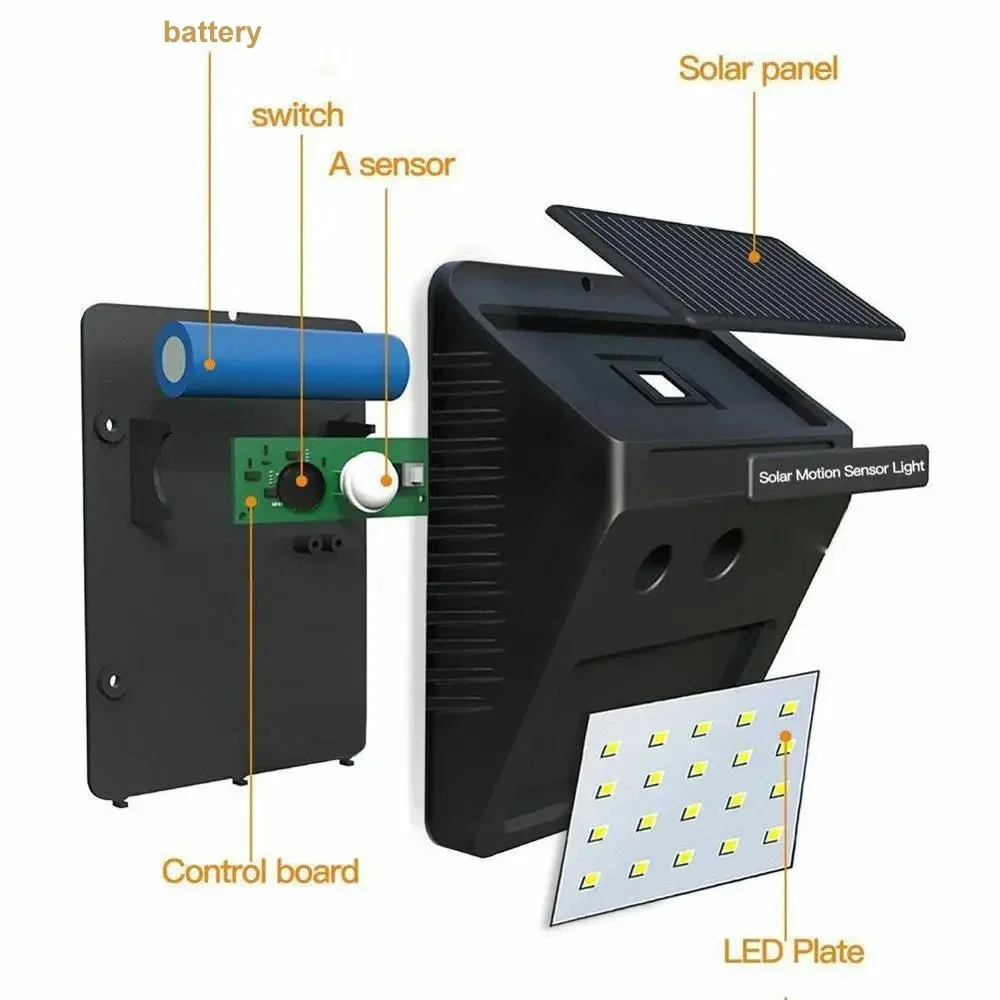 30 LED Solar Light Wireless Sensor Solar Wall Lamp Waterproof IP65 Outdoor Human Body Sensing Motion courtyard Garden Decoration