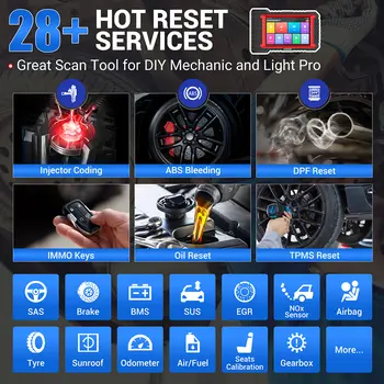 12 最佳銷售 ECU測試 - №1