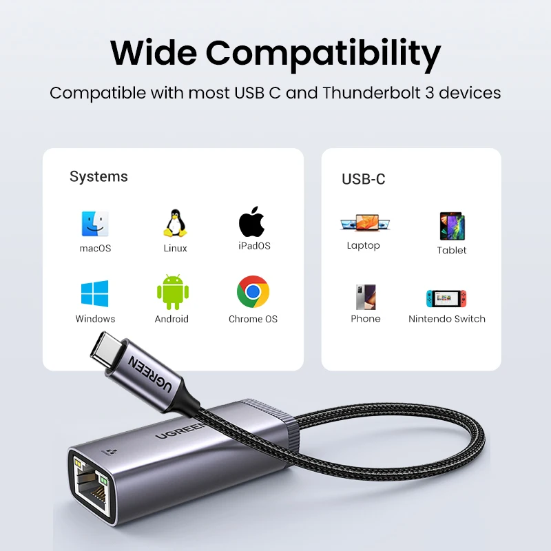 UGREEN-Adaptateur Ethernet USB C, 1000/100Mbps, Lan RJ45, Thunderbolt 3 pour ordinateur portable, Macbook, Samsung, iPad, carte réseau