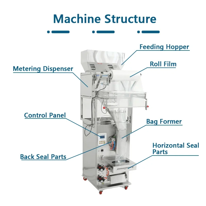 multi function 1000g Powder packing  Machine Flour Coffee Sugar Grains granule Rice Packaging Particle Automatic Filling Machine