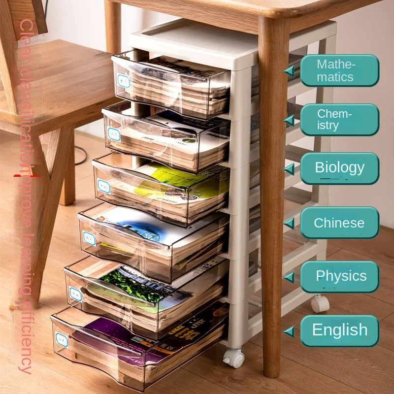 Drawer Storage Box Desktop Student Dormitory Supplies Rack Multi-functional Cosmetics and Sundries Organizer Multi-layer Shelf