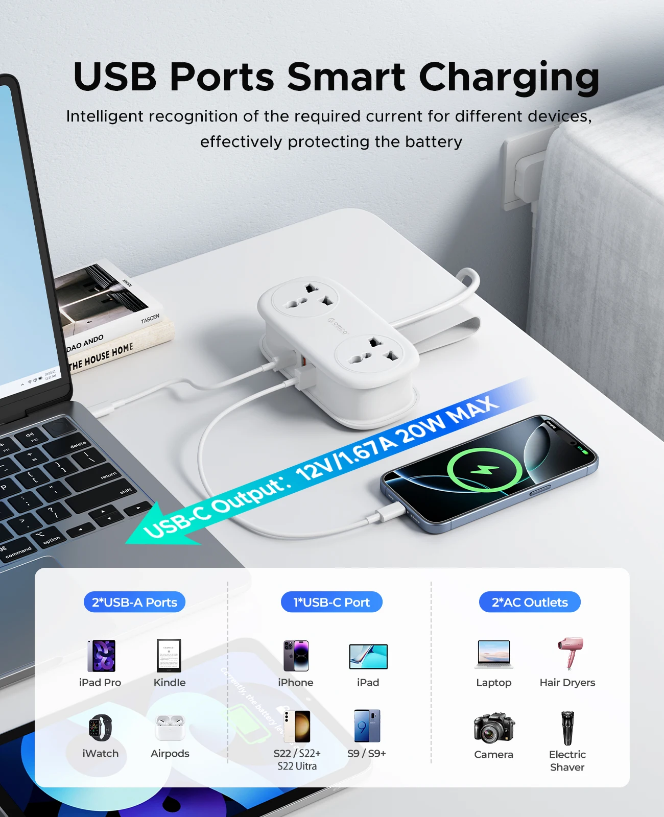 Presa multipla elettrica Spina ORICO Prese 2AC 2 USB 1 Tipo C Cavo di prolunga da 1,1 M Spine di ricarica rapida da 20 W per adattatore da viaggioHome